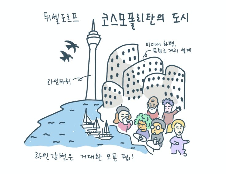 코스모폴리탄의 도시, 독일 뒤셀도르프